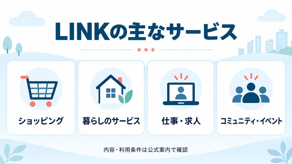 LINKのショッピング・暮らし・仕事・コミュニティの主なサービス
