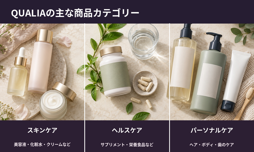 QUALIAのスキンケア・ヘルスケア・パーソナルケア商品カテゴリー
