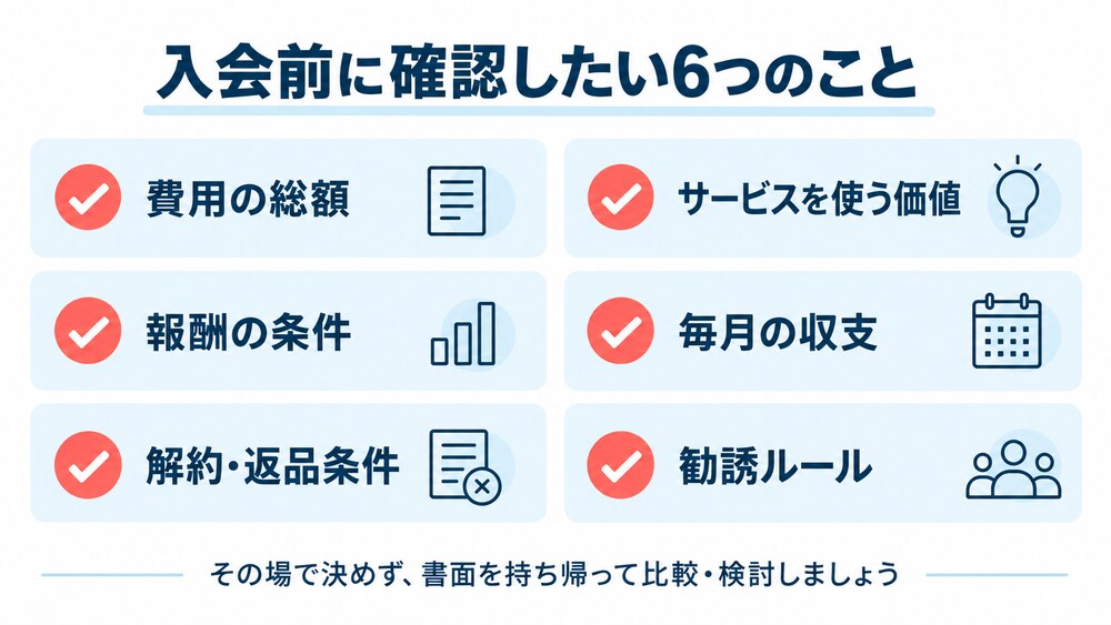 LINKへ入会する前に確認したい費用・サービス・報酬・条件・解約・連絡先