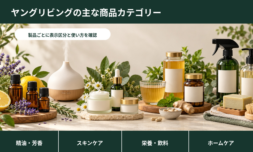 ヤングリビングの精油・スキンケア・栄養飲料・ホームケア商品