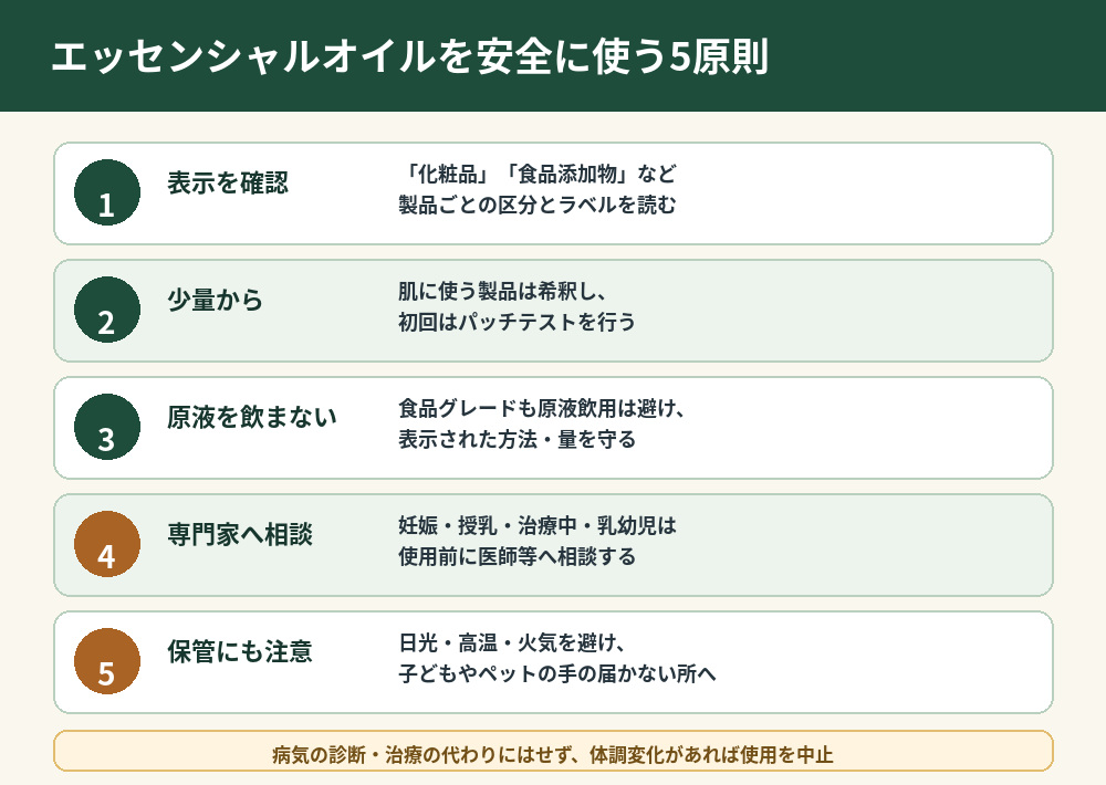 ヤングリビングのエッセンシャルオイルを安全に使う5原則