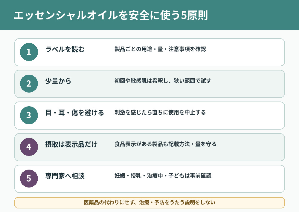 ドテラのエッセンシャルオイルを安全に使う5原則