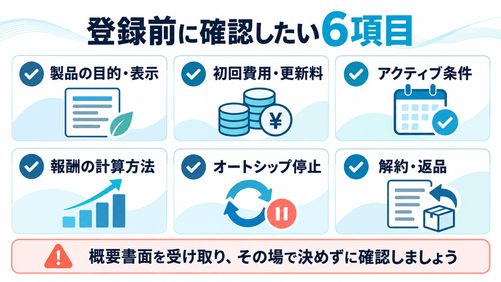 LifeWaveへ登録する前に確認したい製品表示・費用・報酬・解約などの6項目